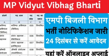 MP Vidyut Vibhag Bharti