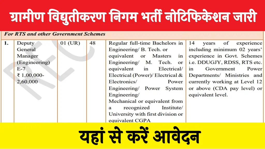 REC Recruitment Apply Form