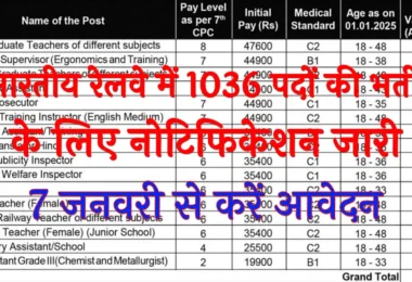 RRB Railway Bharti