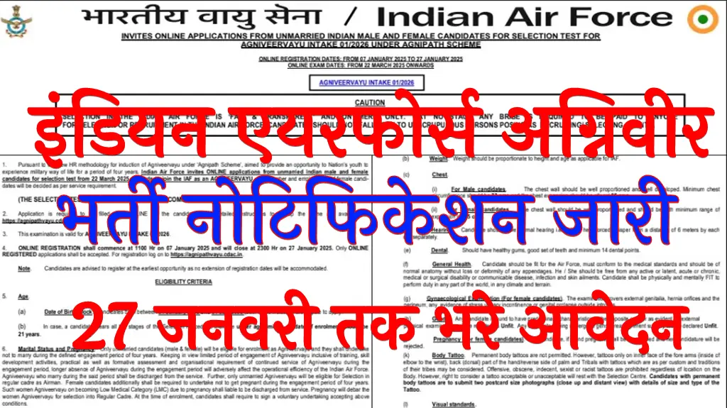 Airforce Agniveer Intake Online Form