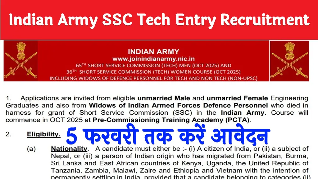 Army SSC Technical Online Form