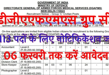 DGAFMS Bharti Online Form 2025