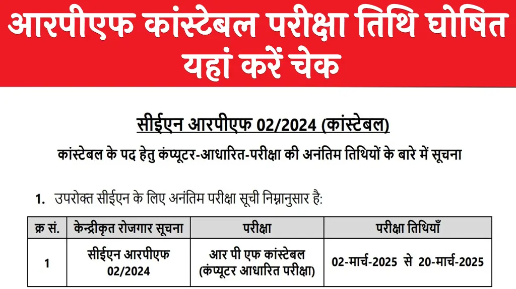 RPF Constable Exam Date