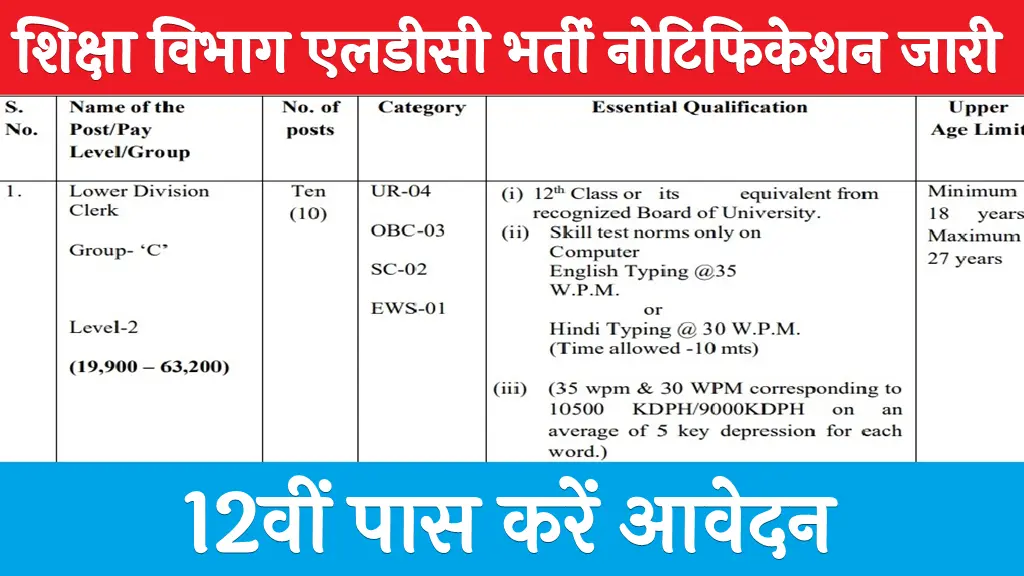 National Education LDC Bharti